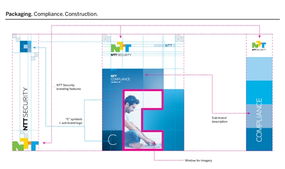 日本NTT信息安全产品与服务公司的品牌设计 第一类增值电信业务的战略布局与市场影响