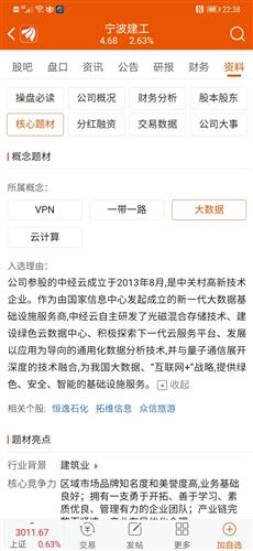 中经云获跨地区增值电信业务许可证，战略价值凸显