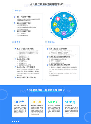 第一类增值电信业务经营许可证加急办理指南 关键步骤与策略