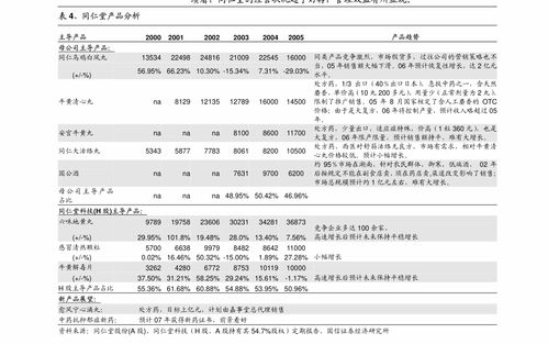 法本信息 关于公司申请综合授信额度并接受关联方提供担保的公告