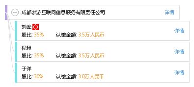 成都梦游互联网信息服务有限责任公司 深耕互联网信息服务，打造数字时代新生态